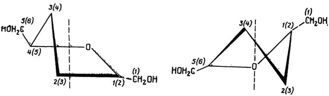 Рис. II.45. Конформационные формы фуранозного кольца пентоз и гексоз