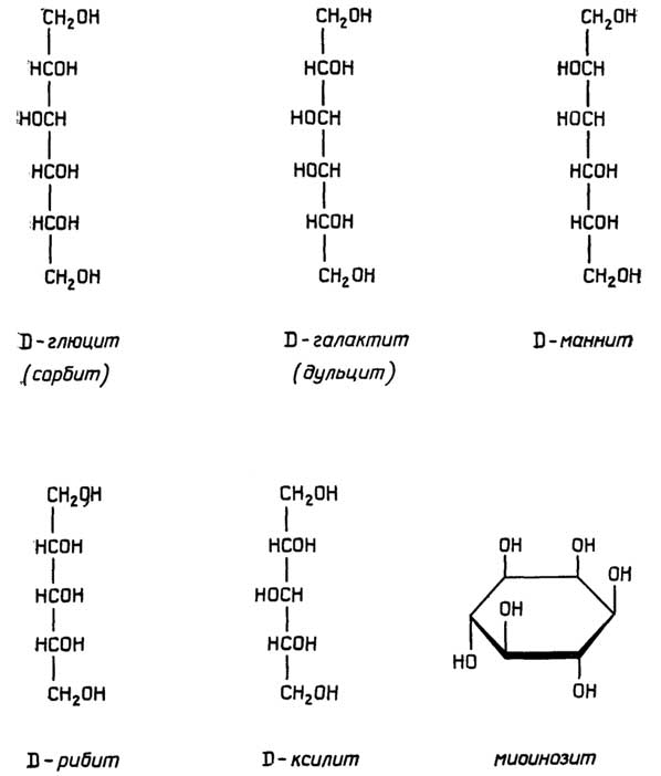 Рис. II.49. Сахароспирты