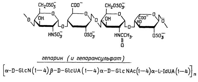 Рис. II.60. Гепарин и гепарансульфат