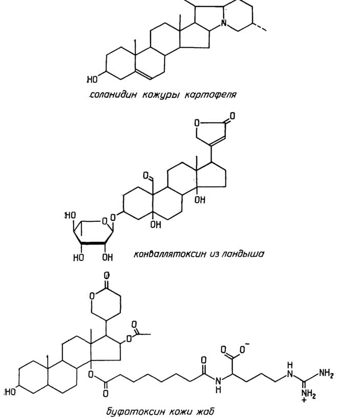 Рис. II.94. Примеры стероидов-токсинов