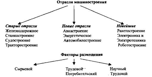 image12