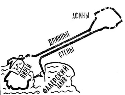 Рис. 25. Порт Пирей и его гавани: 1. Мунихий; 2. Зея; 3. Кантар. Меловой рисунок