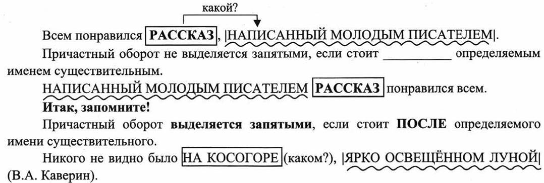 Сухой луч солнца пробившийся в щель ставня пересекал комнату причастный оборот